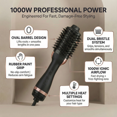 Forova The 2-in-1 Hot Air Curl & Straight Brush